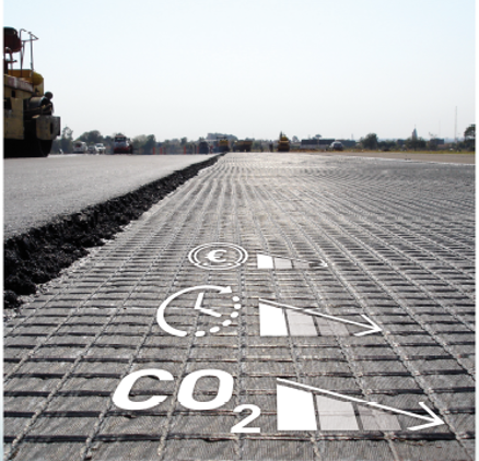 Inoveco HaTelit, grila anti-fisuri Huesker